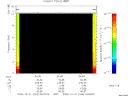 T2009294_04_10KHZ_WBB thumbnail Spectrogram