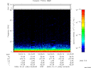 T2009294_04_75KHZ_WBB thumbnail Spectrogram