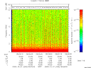 T2009294_08_10KHZ_WBB thumbnail Spectrogram