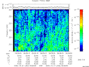 T2009294_08_325KHZ_WBB thumbnail Spectrogram