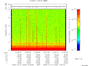 T2009294_12_10KHZ_WBB thumbnail Spectrogram