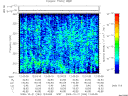 T2009294_12_325KHZ_WBB thumbnail Spectrogram
