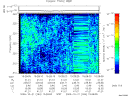 T2009294_15_325KHZ_WBB thumbnail Spectrogram