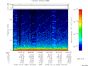 T2009294_15_75KHZ_WBB thumbnail Spectrogram