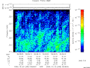 T2009295_08_325KHZ_WBB thumbnail Spectrogram