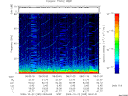 T2009295_08_75KHZ_WBB thumbnail Spectrogram