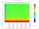 T2009295_15_10KHZ_WBB thumbnail Spectrogram