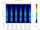 T2009295_20_2025KHZ_WBB thumbnail Spectrogram
