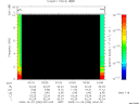 T2009296_03_10KHZ_WBB thumbnail Spectrogram