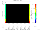 T2009296_09_10KHZ_WBB thumbnail Spectrogram