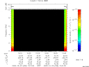 T2009296_10_10KHZ_WBB thumbnail Spectrogram