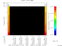 T2009296_11_10KHZ_WBB thumbnail Spectrogram