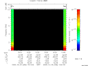 T2009296_13_10KHZ_WBB thumbnail Spectrogram