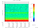 T2009297_00_10KHZ_WBB thumbnail Spectrogram