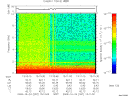 T2009297_13_10KHZ_WBB thumbnail Spectrogram