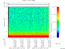 T2009297_16_10KHZ_WBB thumbnail Spectrogram