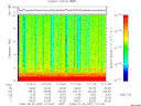 T2009297_17_10KHZ_WBB thumbnail Spectrogram