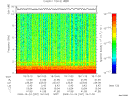 T2009297_18_10KHZ_WBB thumbnail Spectrogram