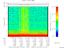 T2009297_19_10KHZ_WBB thumbnail Spectrogram