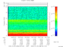 T2009298_00_10KHZ_WBB thumbnail Spectrogram