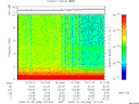 T2009298_13_10KHZ_WBB thumbnail Spectrogram