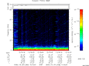 T2009298_13_75KHZ_WBB thumbnail Spectrogram