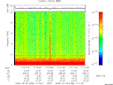 T2009298_17_10KHZ_WBB thumbnail Spectrogram