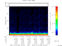 T2009298_18_75KHZ_WBB thumbnail Spectrogram