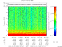 T2009298_19_10KHZ_WBB thumbnail Spectrogram