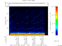 T2009298_19_75KHZ_WBB thumbnail Spectrogram