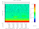 T2009298_22_10KHZ_WBB thumbnail Spectrogram