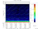 T2009299_00_75KHZ_WBB thumbnail Spectrogram