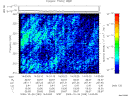 T2009299_14_325KHZ_WBB thumbnail Spectrogram