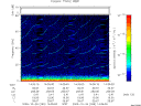 T2009299_14_75KHZ_WBB thumbnail Spectrogram