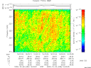 T2009299_16_325KHZ_WBB thumbnail Spectrogram