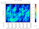 T2009299_18_325KHZ_WBB thumbnail Spectrogram