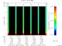 T2009300_14_10KHZ_WBB thumbnail Spectrogram
