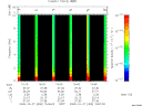 T2009300_15_10KHZ_WBB thumbnail Spectrogram