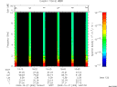 T2009300_16_10KHZ_WBB thumbnail Spectrogram