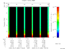 T2009300_17_10KHZ_WBB thumbnail Spectrogram