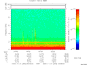 T2009305_04_10KHZ_WBB thumbnail Spectrogram