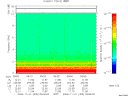 T2009305_09_10KHZ_WBB thumbnail Spectrogram