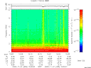T2009305_15_10KHZ_WBB thumbnail Spectrogram