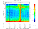 T2009306_07_75KHZ_WBB thumbnail Spectrogram