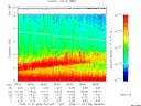 T2009306_08_10KHZ_WBB thumbnail Spectrogram