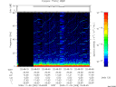 T2009308_23_75KHZ_WBB thumbnail Spectrogram