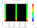 T2009310_00_10KHZ_WBB thumbnail Spectrogram