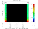 T2009310_13_10KHZ_WBB thumbnail Spectrogram