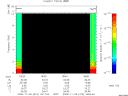 T2009310_18_10KHZ_WBB thumbnail Spectrogram