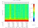 T2009310_19_10KHZ_WBB thumbnail Spectrogram